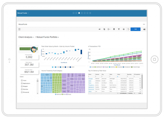 Infor Financials