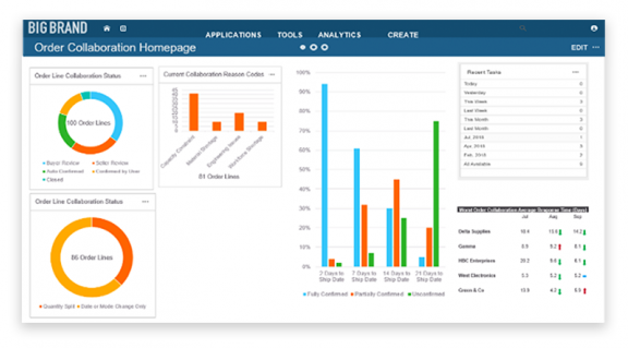 Infor Nexus SM